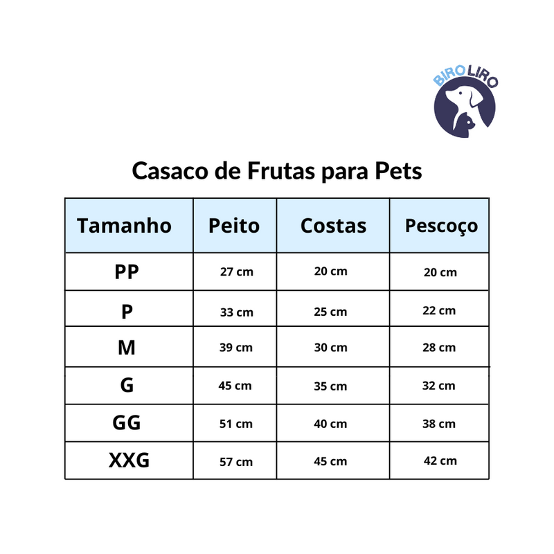 Casaco de Frutas para Pets