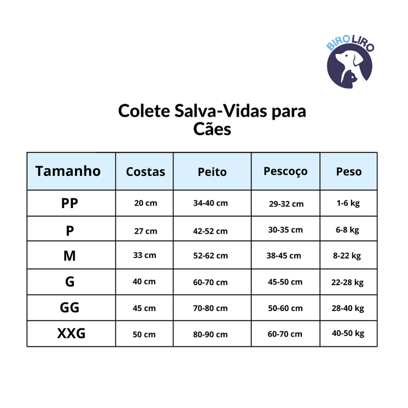 Colete Salva-Vidas para Cães - Estilo Tubarão