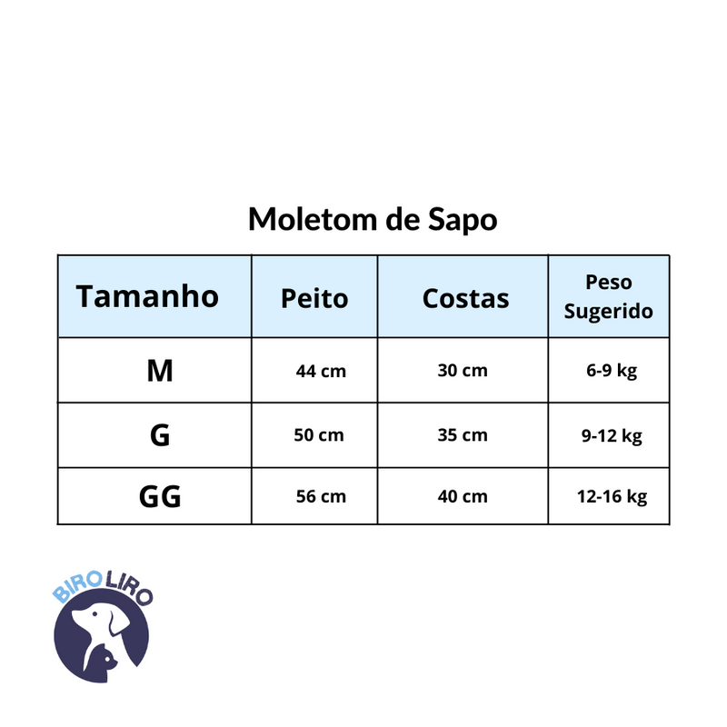 Moletom de Sapo